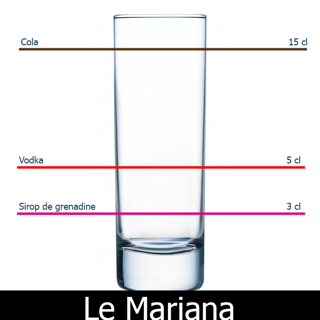 Image d'un verre avec les doses à mettre pour la réalisation du cocktail : Le Mariana