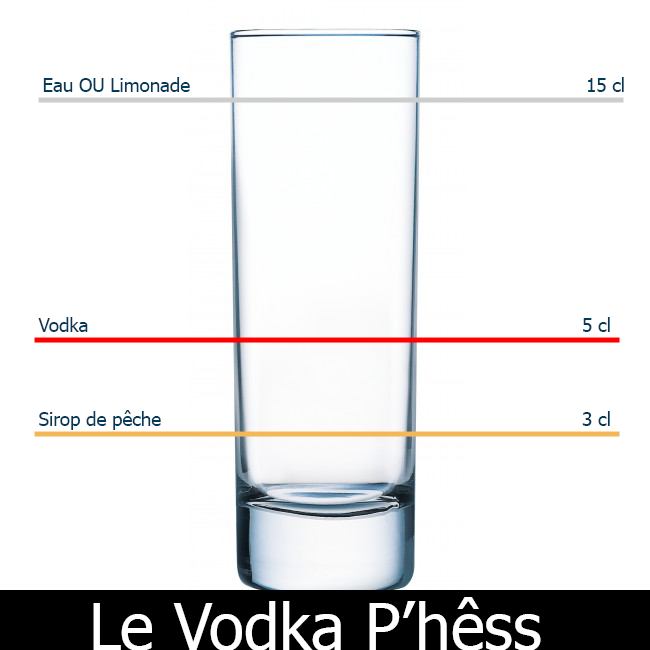 Image d'un verre avec les doses à mettre pour la réalisation du cocktail : Le Vodka P'hêss
