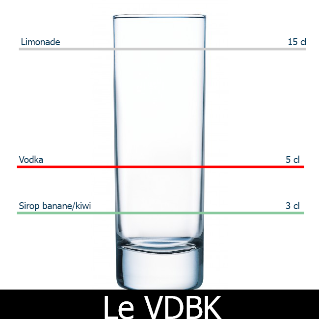 Image d'un verre avec les doses à mettre pour la réalisation du cocktail : Le VDBK